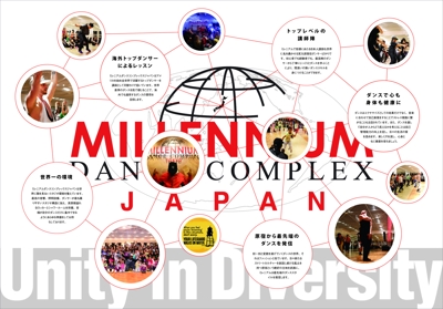 MILLENNIUM JAPAN パンフレット