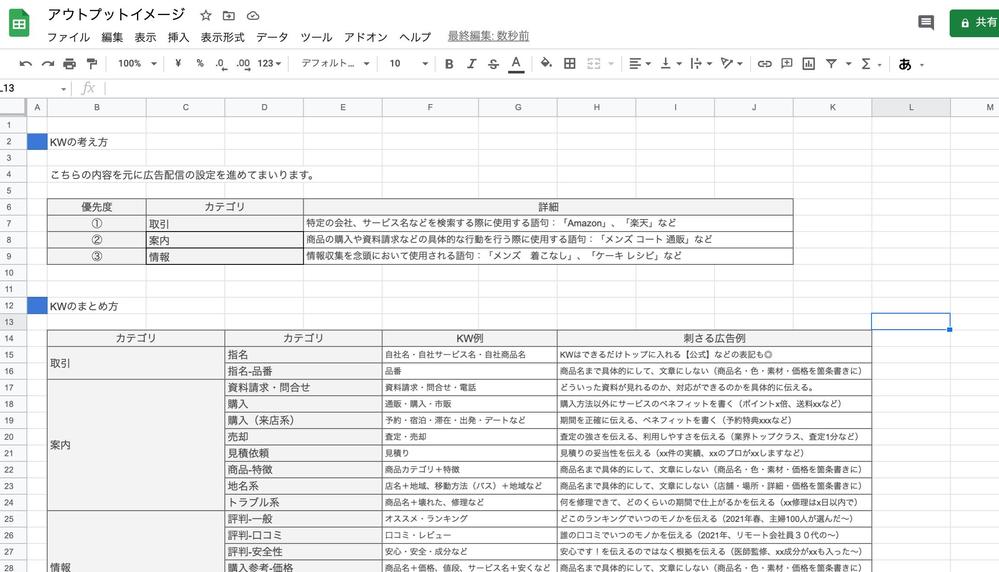 リスティング広告・SNS広告の運用代行