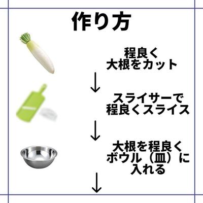 Instagramフィード投稿用画像