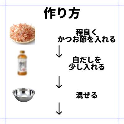 Instagramフィード投稿用画像