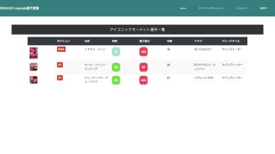 フレームワーク（Django）を使用したWebアプリ