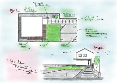 シンプルな住宅外構のイメージ案