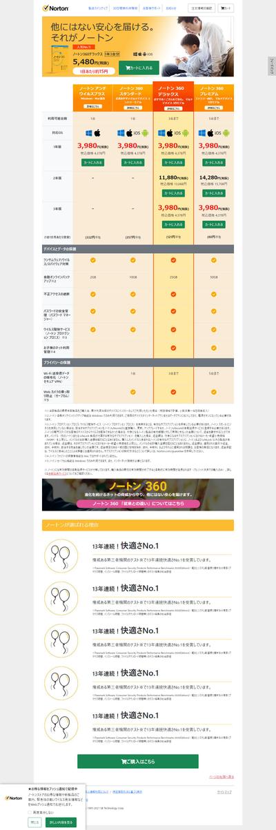 nortonの模写サイト