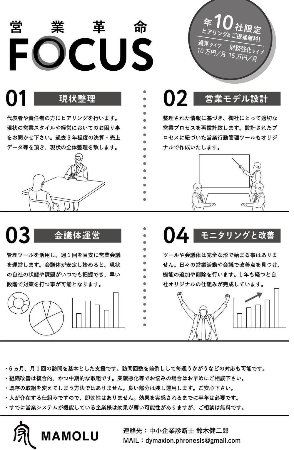 経営者に向けた宣伝チラシ