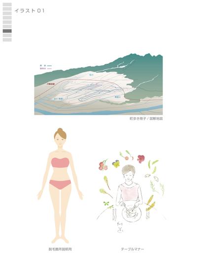 イラスト作成