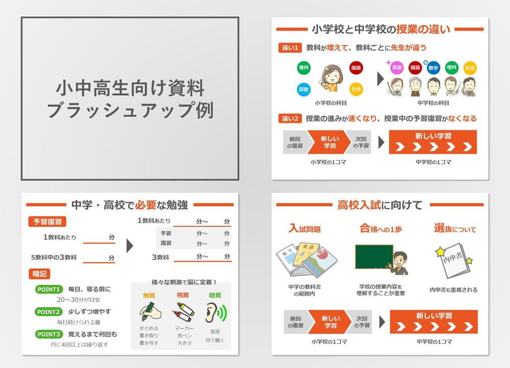 小中高生向けパワーポイント資料のブラッシュアップ