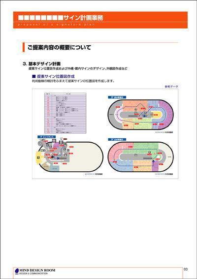 某学校内サイン計画