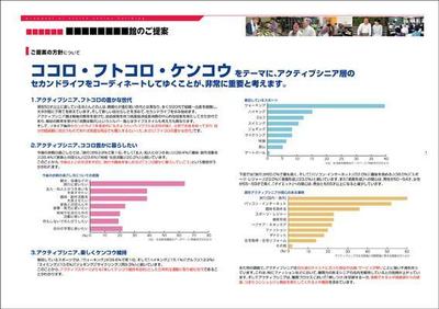 某健康館リニュアル計画