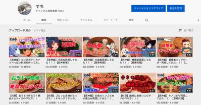 動画編集の例(自己制作動画)