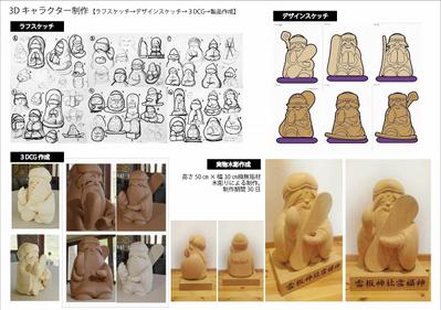 キャラクターデザインから木彫製造まで