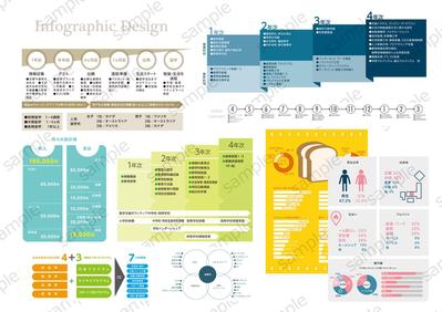 インフォグラフィックデザイン