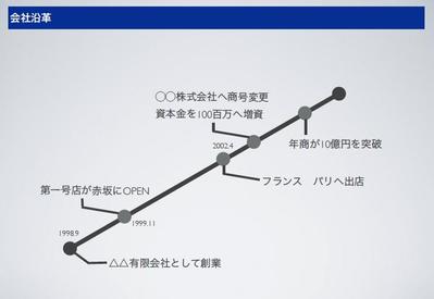 会社案内