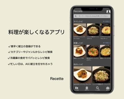 Recette(ルセッテ)