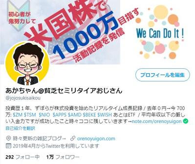 Twitterフォロワー1万人