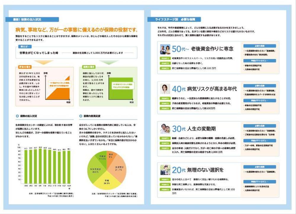 保険ガイド　パンフレット制作