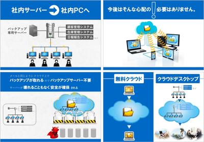 ITシステム商品の投影プレゼン資料 01（投影用）