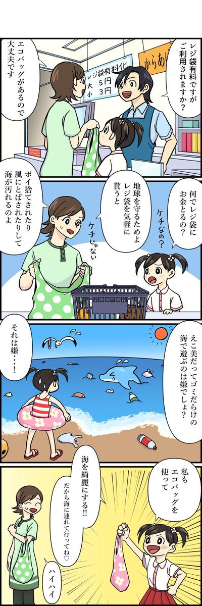 エコな施設のHP用四コマ漫画