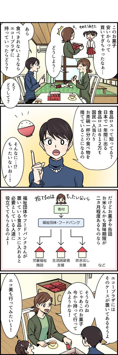 エコな施設のHP用四コマ漫画