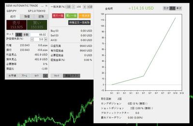 MT5トレーディングツール