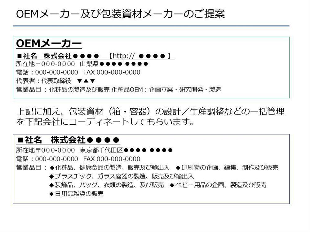 委受託製造メーカーの紹介、サポート