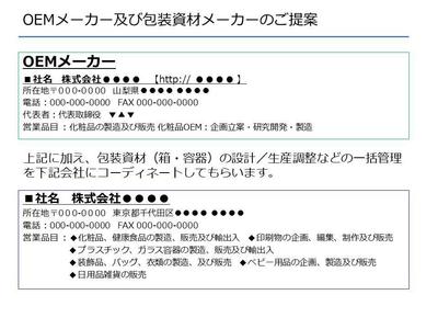 委受託製造メーカーの紹介、サポート