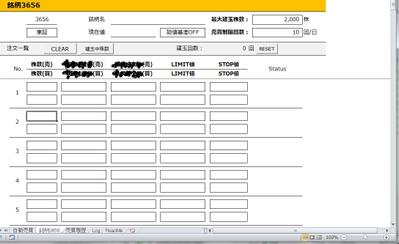 株式相場　取引補助ツール