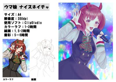 【ウマ娘】ナイスネイチャ