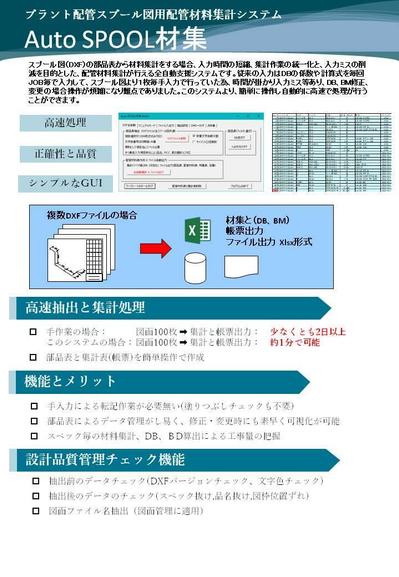 配管材料集計