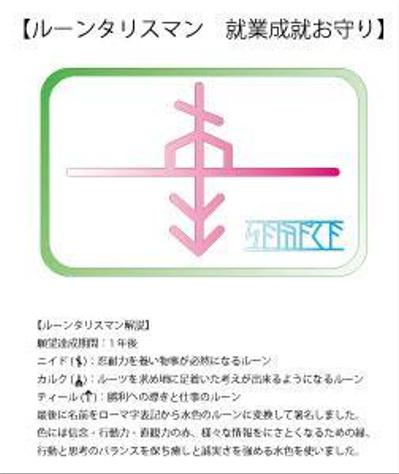 鑑定：介護職への転職について　30代男性