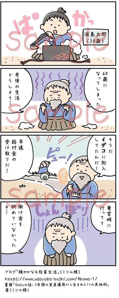 ブログ・書籍の4コマ漫画作成