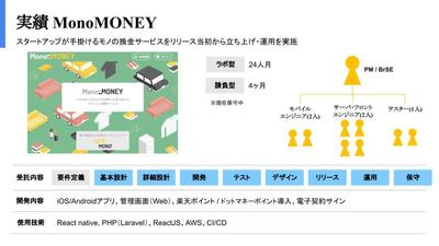 スタートアップが取り組むサービスの立ち上げ