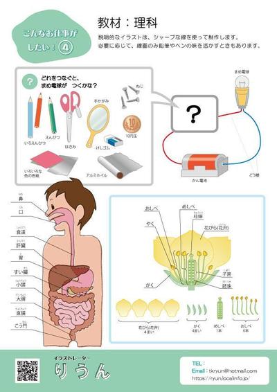 教材（小学生）向けのイラストポートフォリオ（理科）