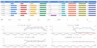 月別レポート