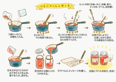 いちご農園のいちごジャムレシピイラスト