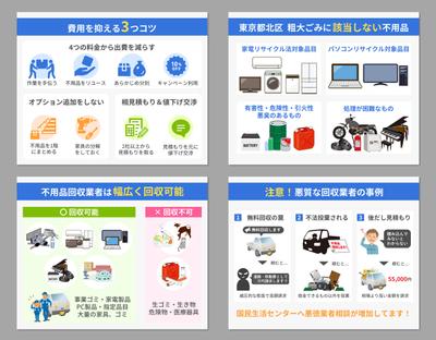 不用品回収業者紹介に関するサイトの図解作成例