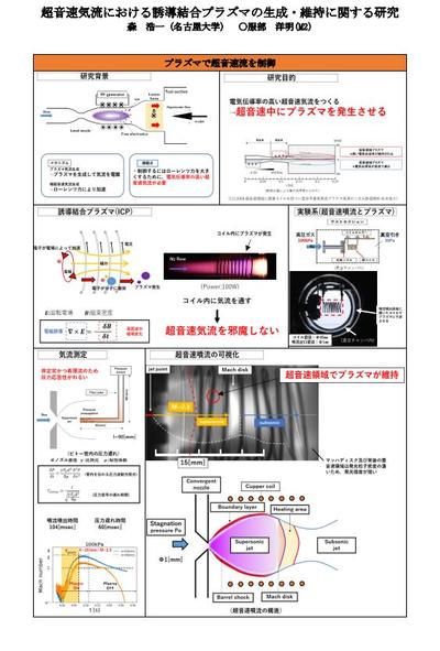 超音速中のプラズマ生成・維持