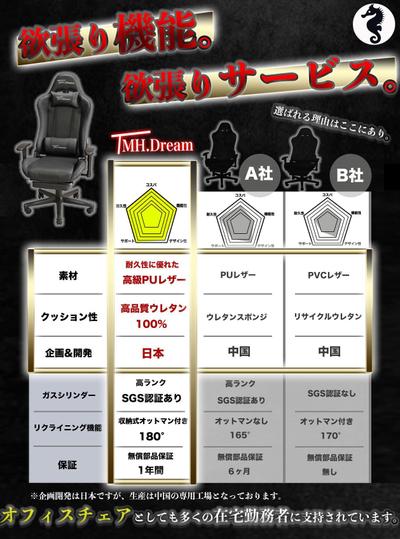 他社比較画像