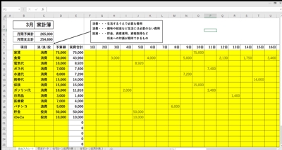 Excel関数を使って家計簿ファイル 作成しました。