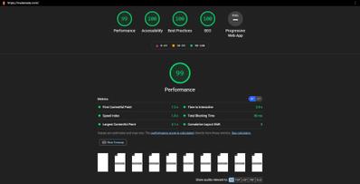 スマホ表示時の自社サイトのWebパフォーマンスのスコア※「Lighthouse」による