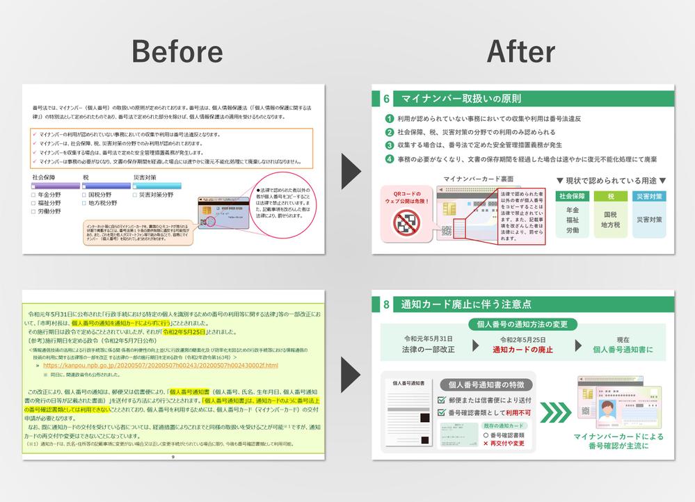 研修動画用のパワーポイント資料のデザインブラッシュアップ