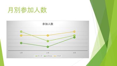 資料作成サンプル