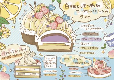 ラメゾンのタルト紹介POP