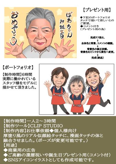 商業用の似顔絵広告・プレゼント用イラスト