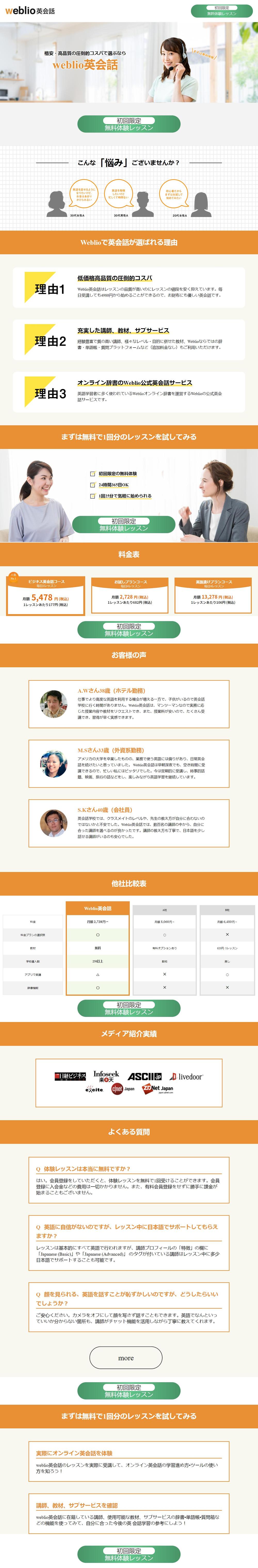 LP修正タスク