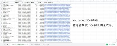 YouTubeのデータ収集