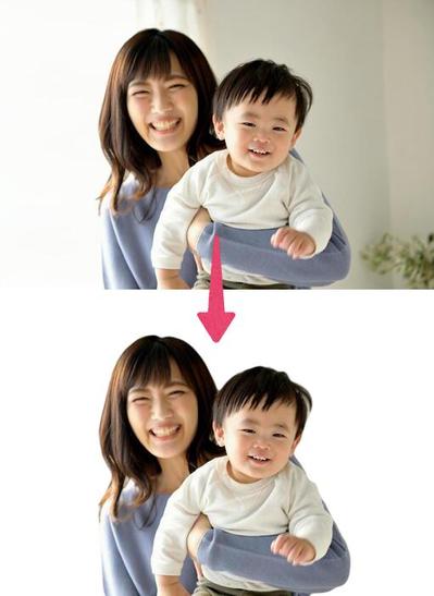 人物の画像切り抜き