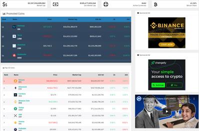 仮想通貨情報管理・ポートフォリオ管理・仮想通貨販売のウェブサイトを開発しました。