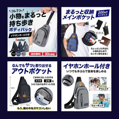 アパレル（バッグ）商品ページのサムネイル制作