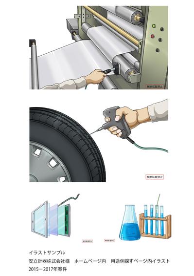 安立計器株式会社様  ホームページ内イラスト