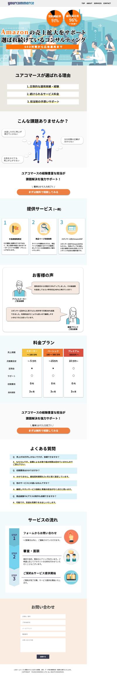 ランディングページ制作